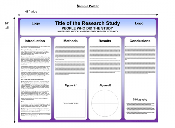 Poster Size - The International Neuropsychological Society