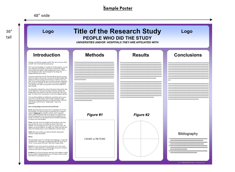 Poster Size The International Neuropsychological Society